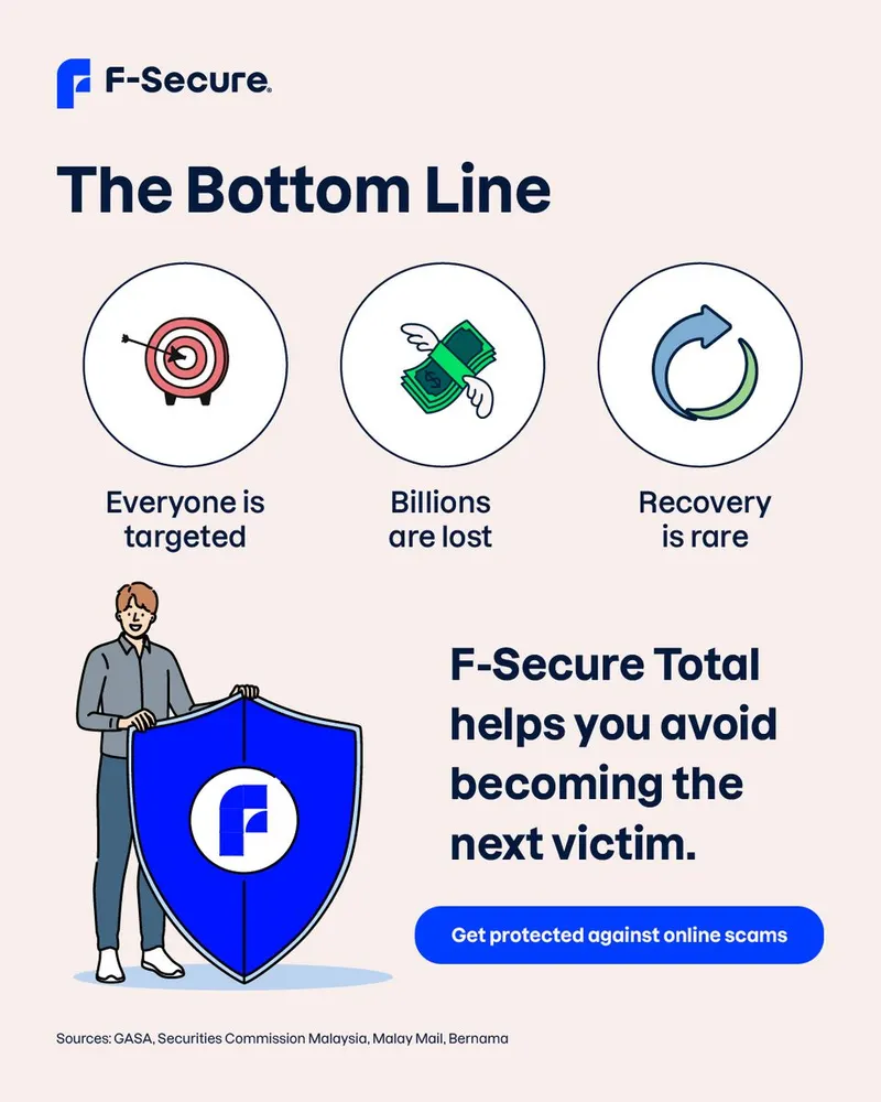 F-Secure Total social post 'The Bottom Line' summarising scam risks, with an illustrated shield