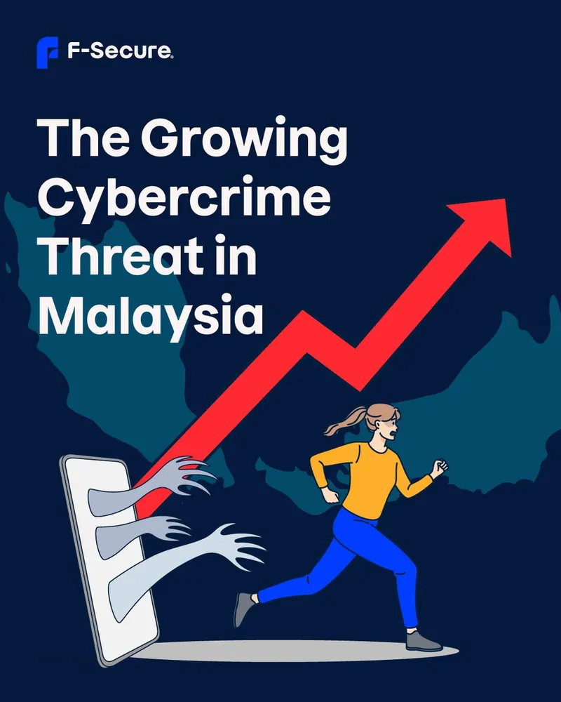 F-Secure social post 'The Growing Cybercrime Threat in Malaysia' with a rising red arrow