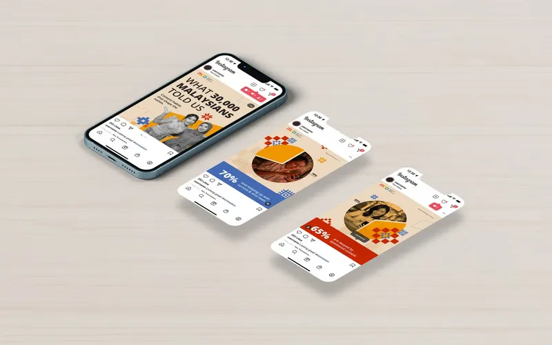 Malaysian Digital Association Instagram posts on Malaysian content habits, shown on three phone mockups