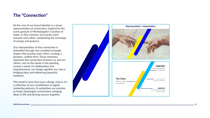 The Connection — brand motif concept
